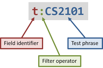 FilterUnitDiagram