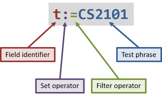 FilterUnitDiagramSet